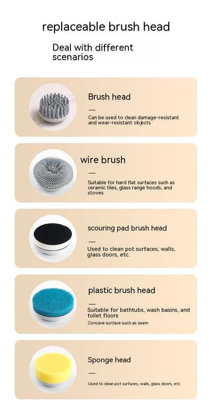 Electric Cleaning Brush - Rechargeable Scrubber for Kitchen & Bathroom
